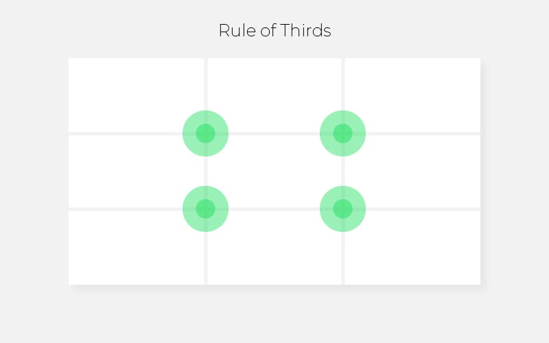 Rule of thirds