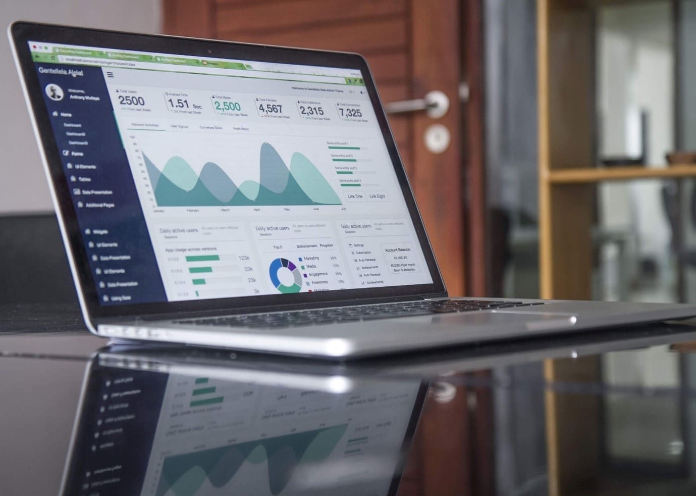 The most important digital marketing lessons we learned in 2020