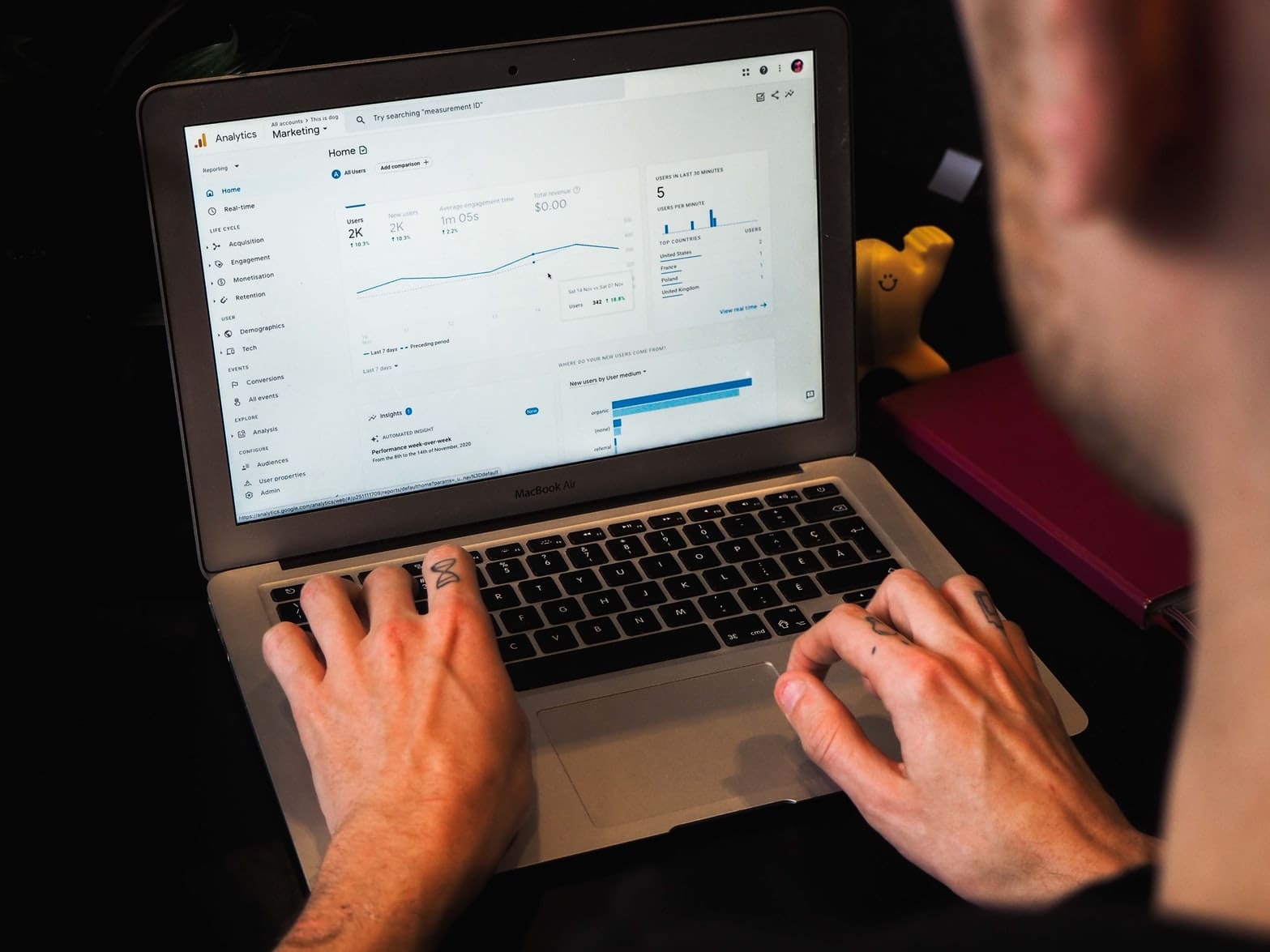 You can now link Search Console domain properties to Google Analytics