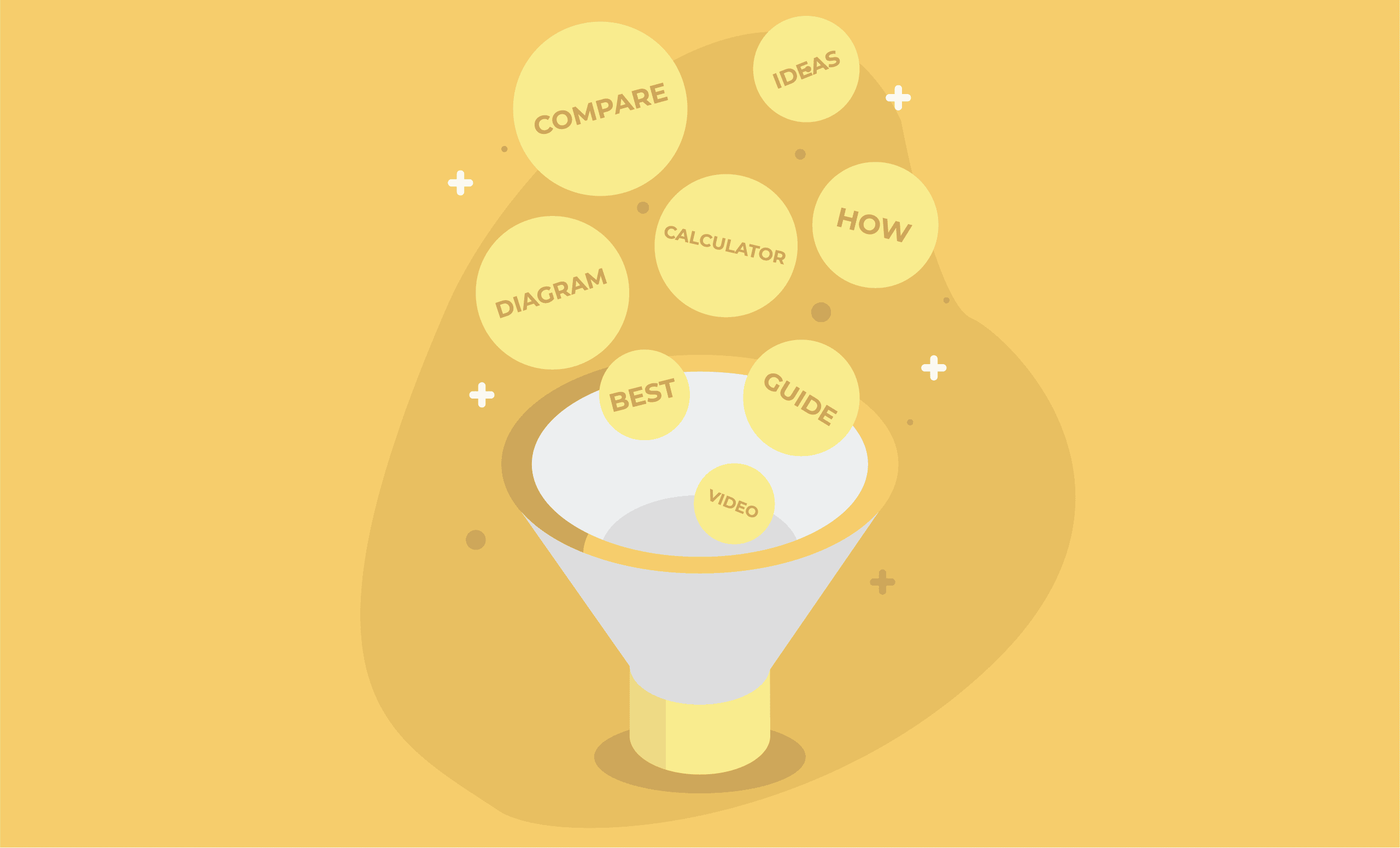 43 informational keyword ideas to help you attract & engage upper-funnel customers